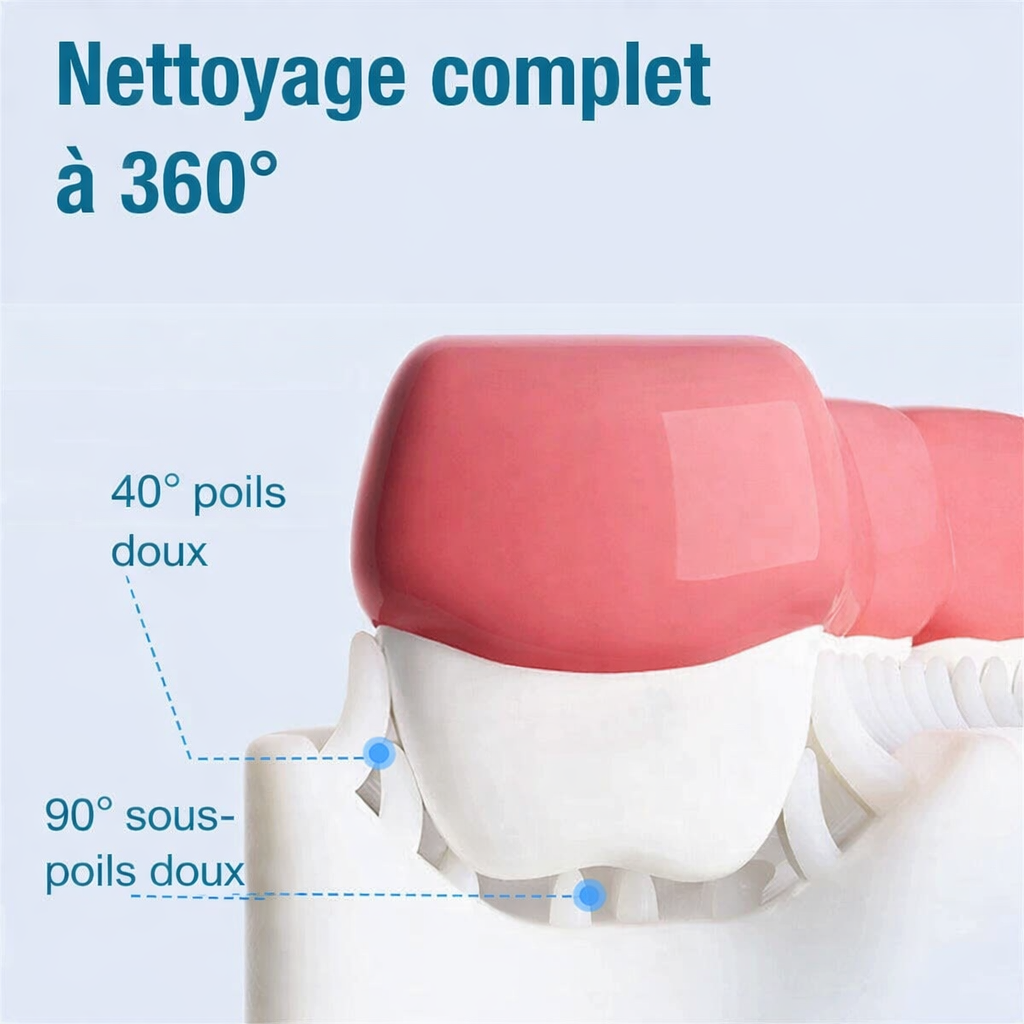 KidBrush™ — Pour la santé de vos enfants