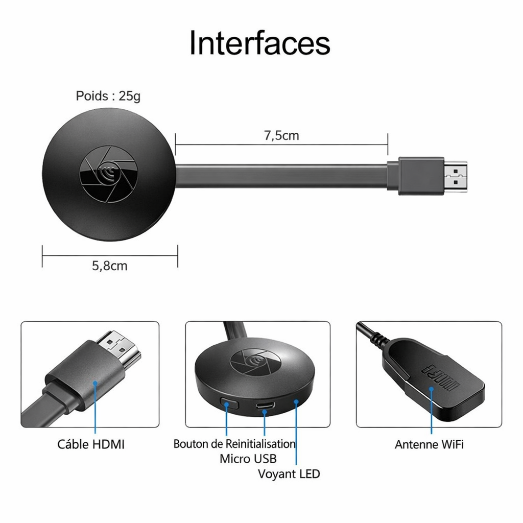 ScreenCast Pro™ — Adaptateur HDMI sans fil Full HD 1080p (iOS, Android, Windows)